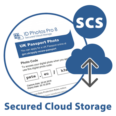 Idphotos Secure Cloud Storage Service F 1 Rok